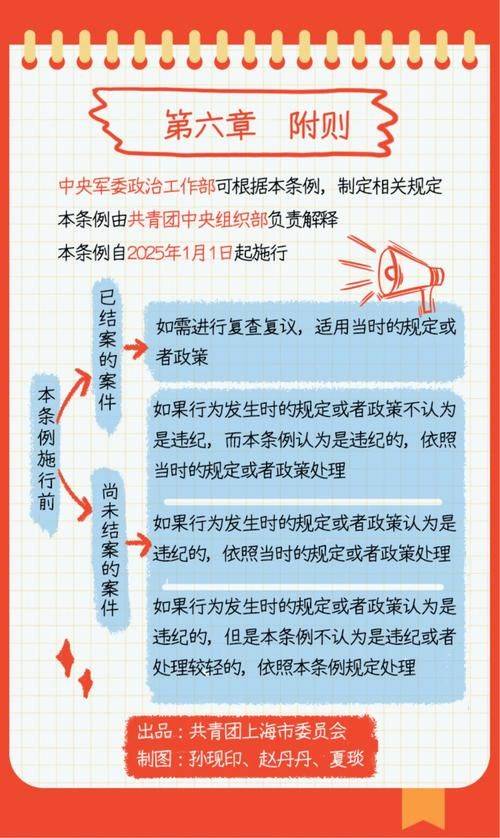 党史知识竞赛复习题库 选择题1 500