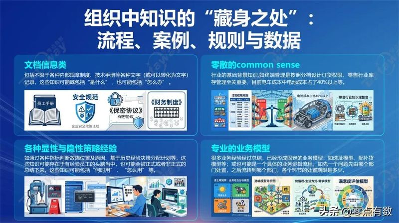 谷歌知识图谱官网