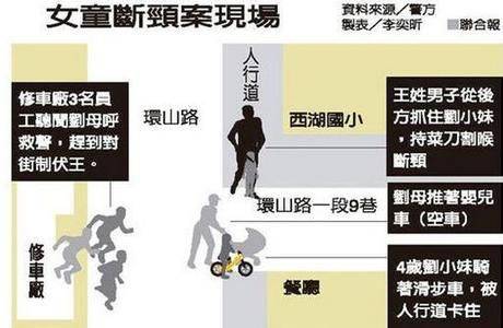 禁毒防艾知识竞赛