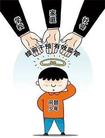 青少年法律知识普及