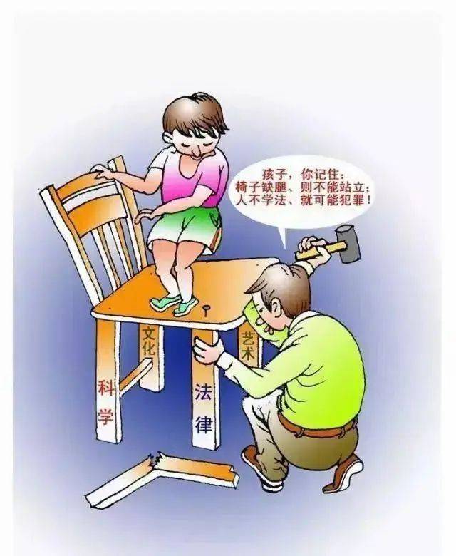 青少年法律知识普及