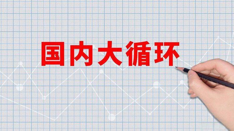 中国各大社交行业网站排名