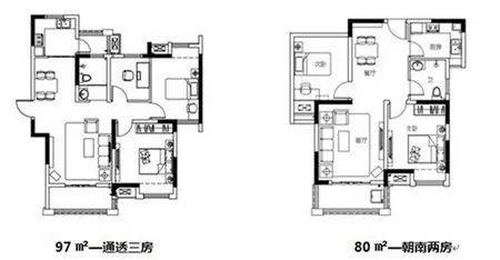 Pololy city house price