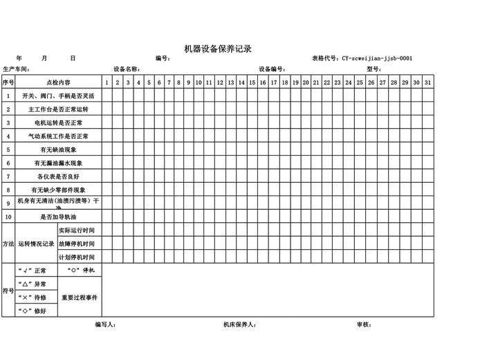 设备维修保养记录表格