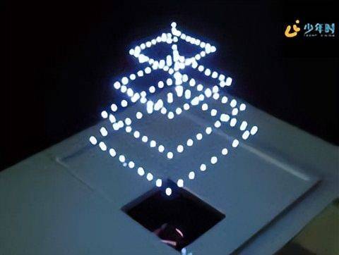 伪3d全息投影原理