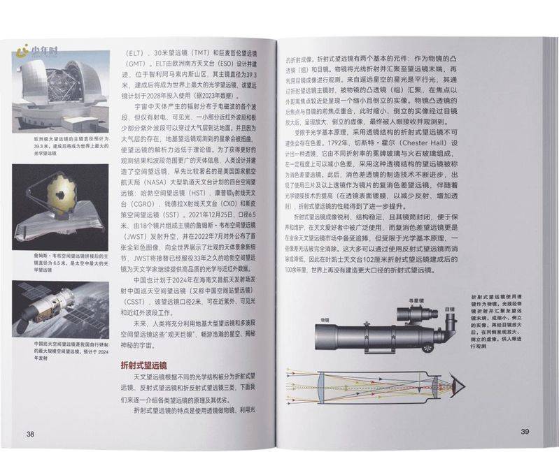 伪3d全息投影原理