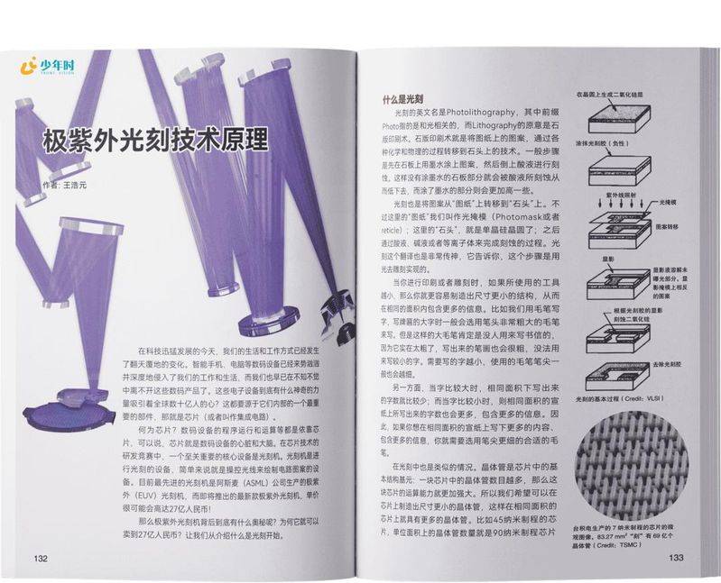 伪3d全息投影原理