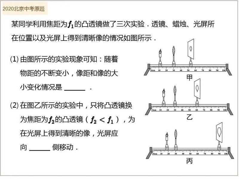 伪3d全息投影原理