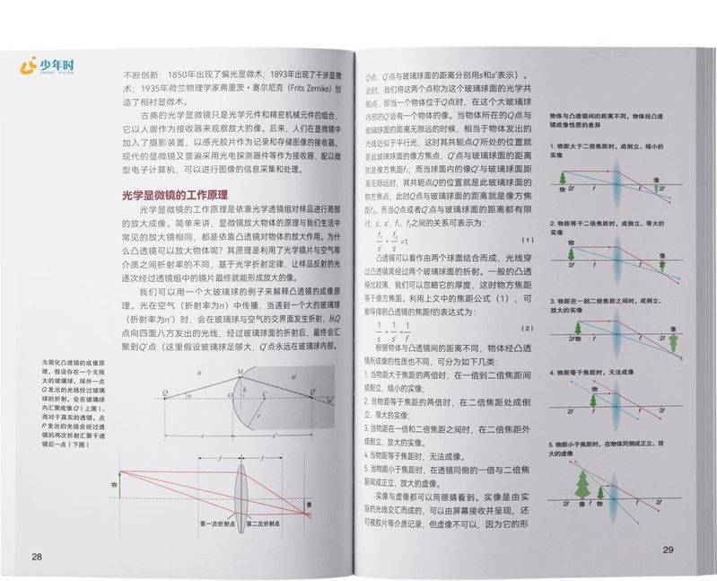 伪3d全息投影原理