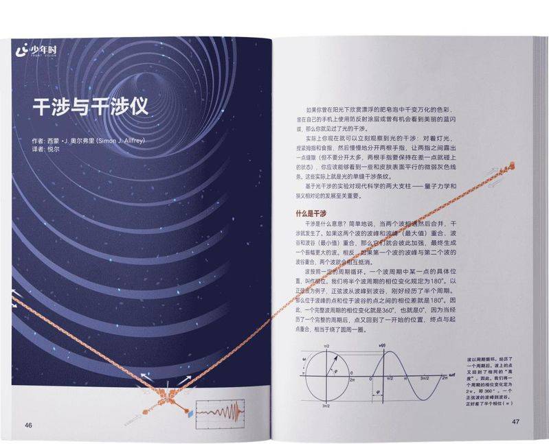 伪3d全息投影原理