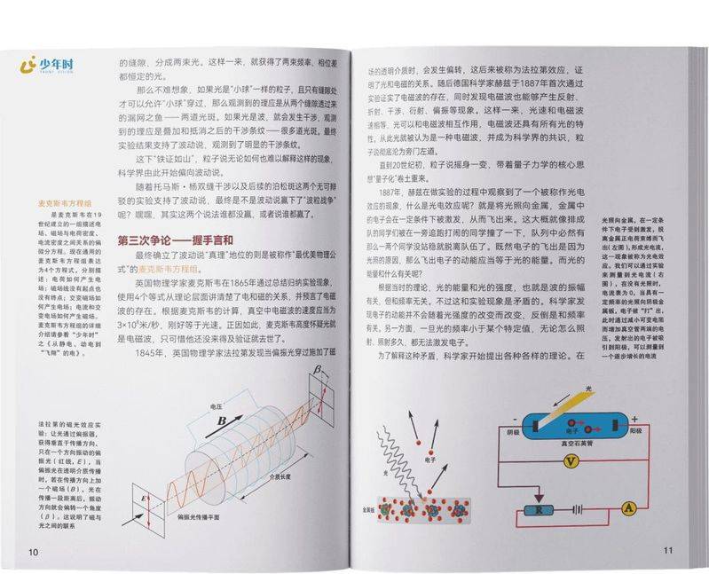 伪3d全息投影原理