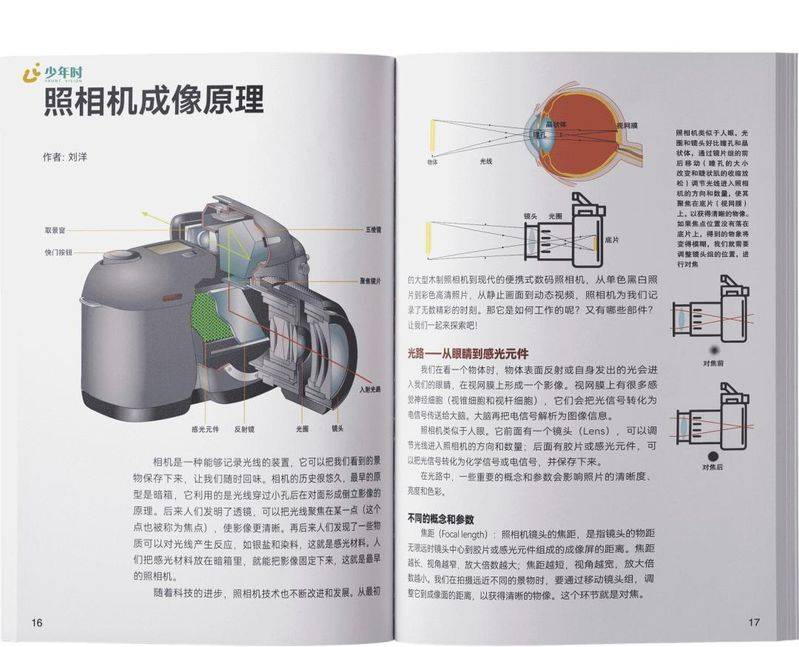 伪3d全息投影原理