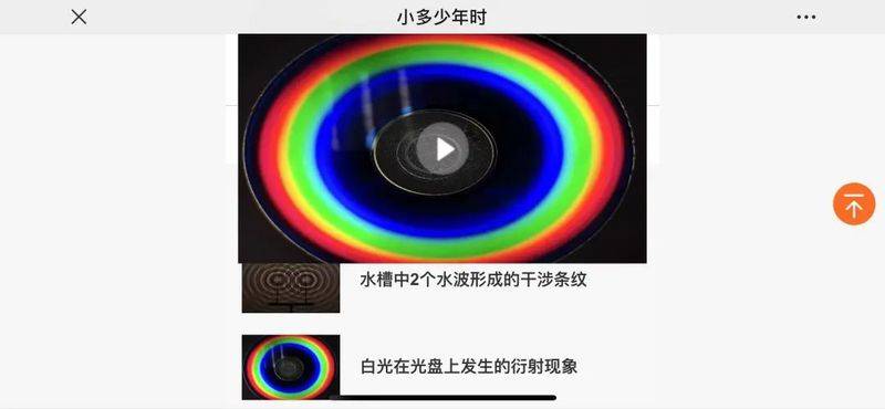 伪3d全息投影原理