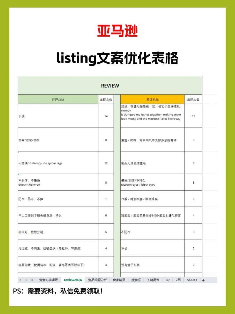 seo页面优化方法