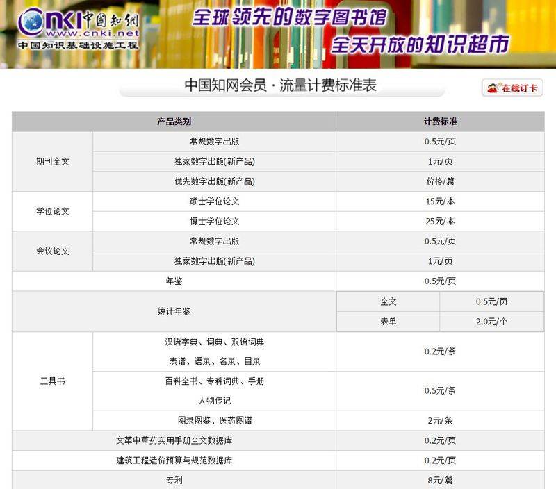 cnki 中国知识资源总库