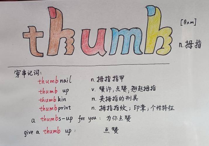 Knowledge. English