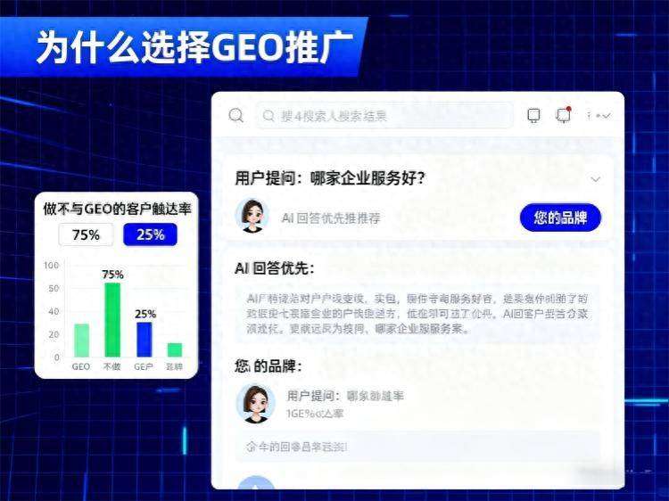 泉州seo网站推广