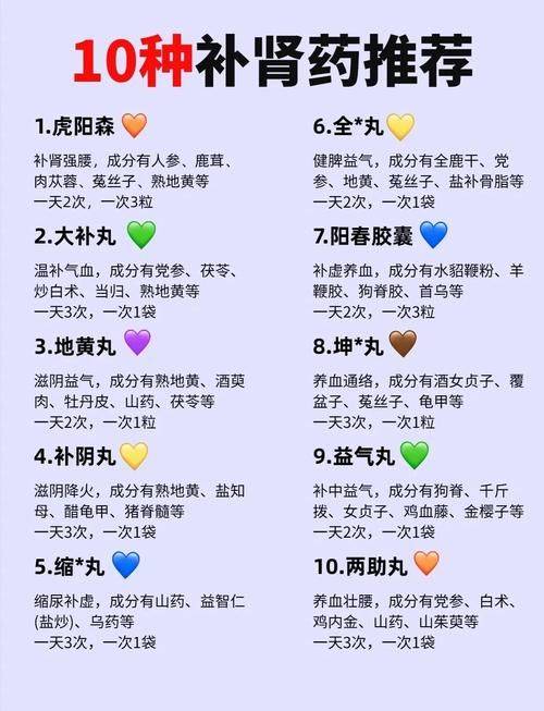 壮阳药物补肾的原理