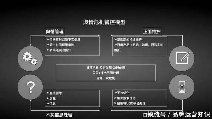 seo在线优化工具