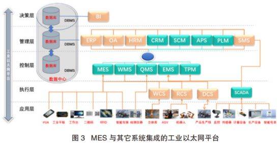 搅拌站控制系统报价