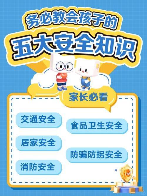 【引用】小学生校外安全知识学习