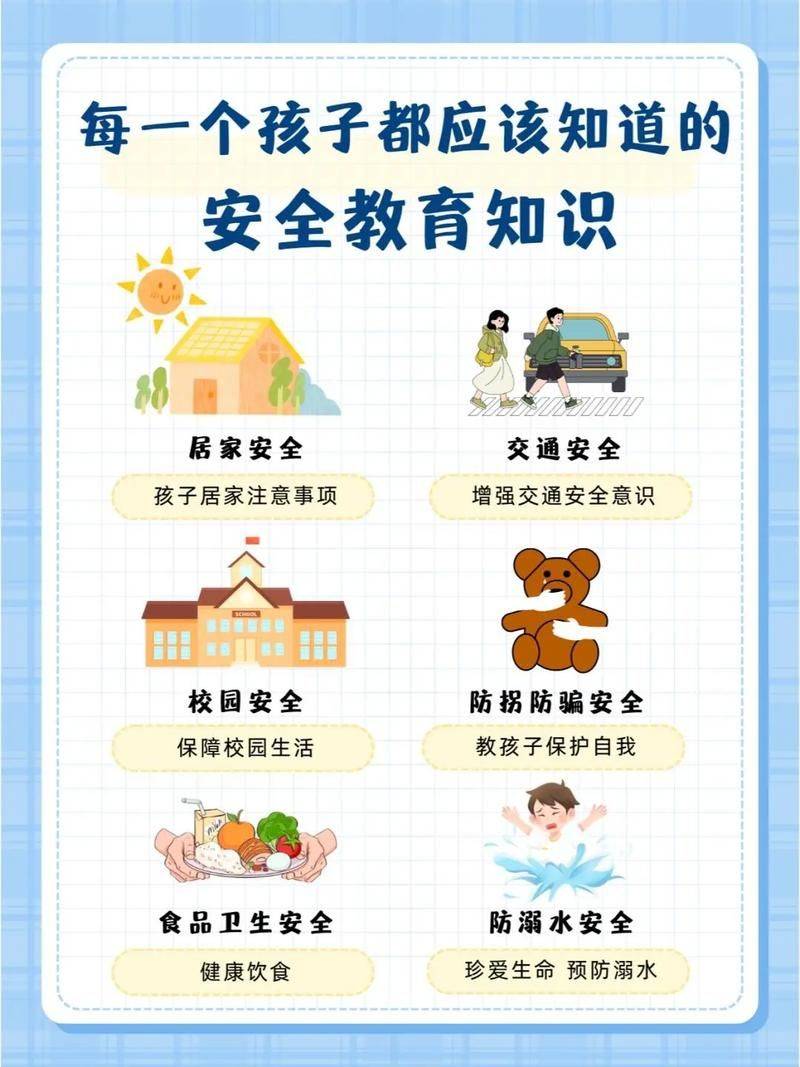 【引用】小学生校外安全知识学习