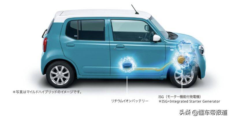 奥拓新款敞篷车报价