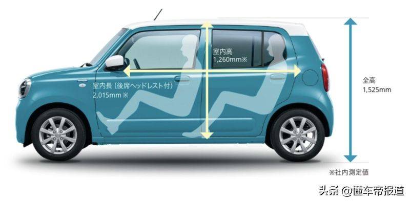 奥拓新款敞篷车报价