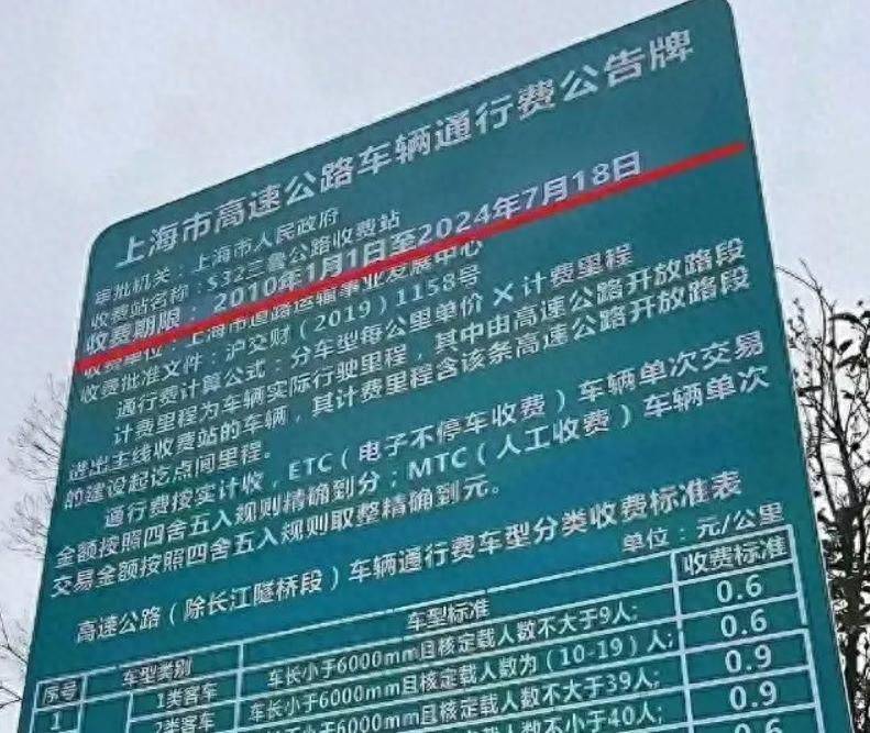 上海 养路费征稽所