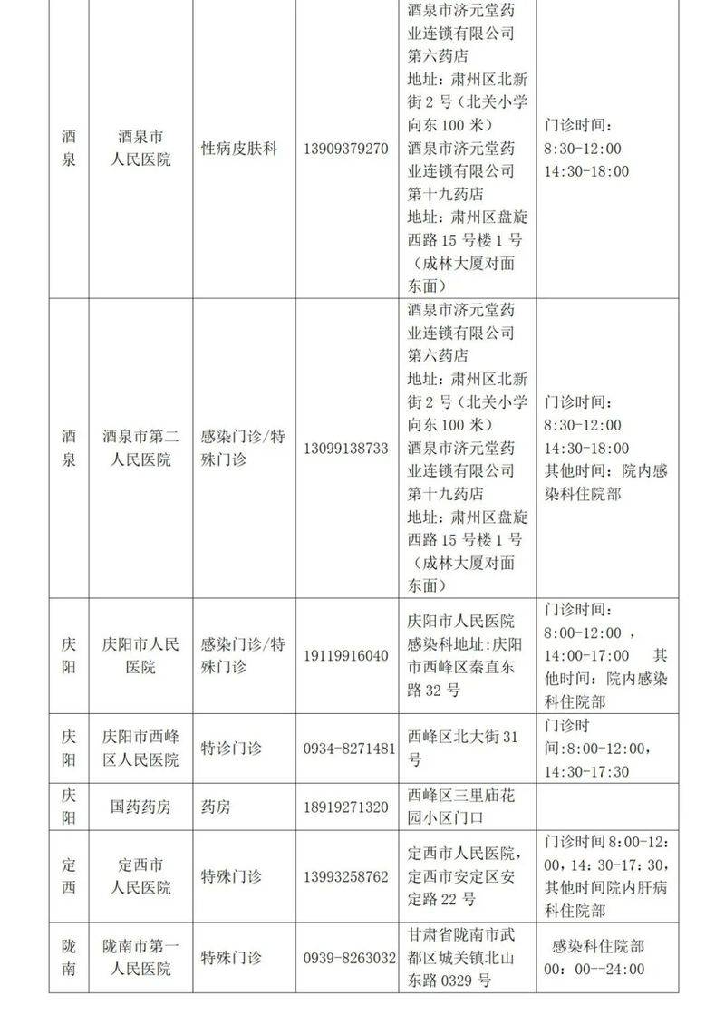 学校预防艾滋病健康教育基本知识问答
