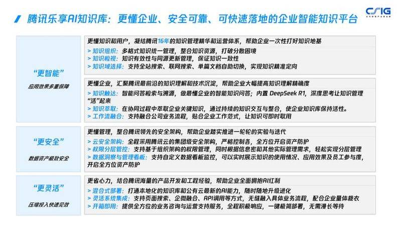 知识水平的重要性