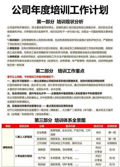 关于百货技能知识培训计划