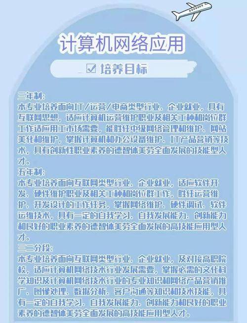 互联网知识学习