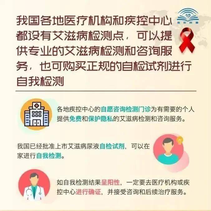学校预防艾滋病健康教育基本知识问答