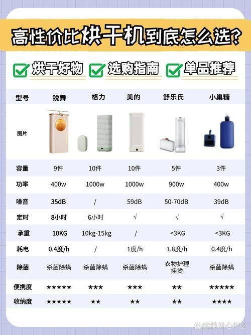 上海川井除湿机维修