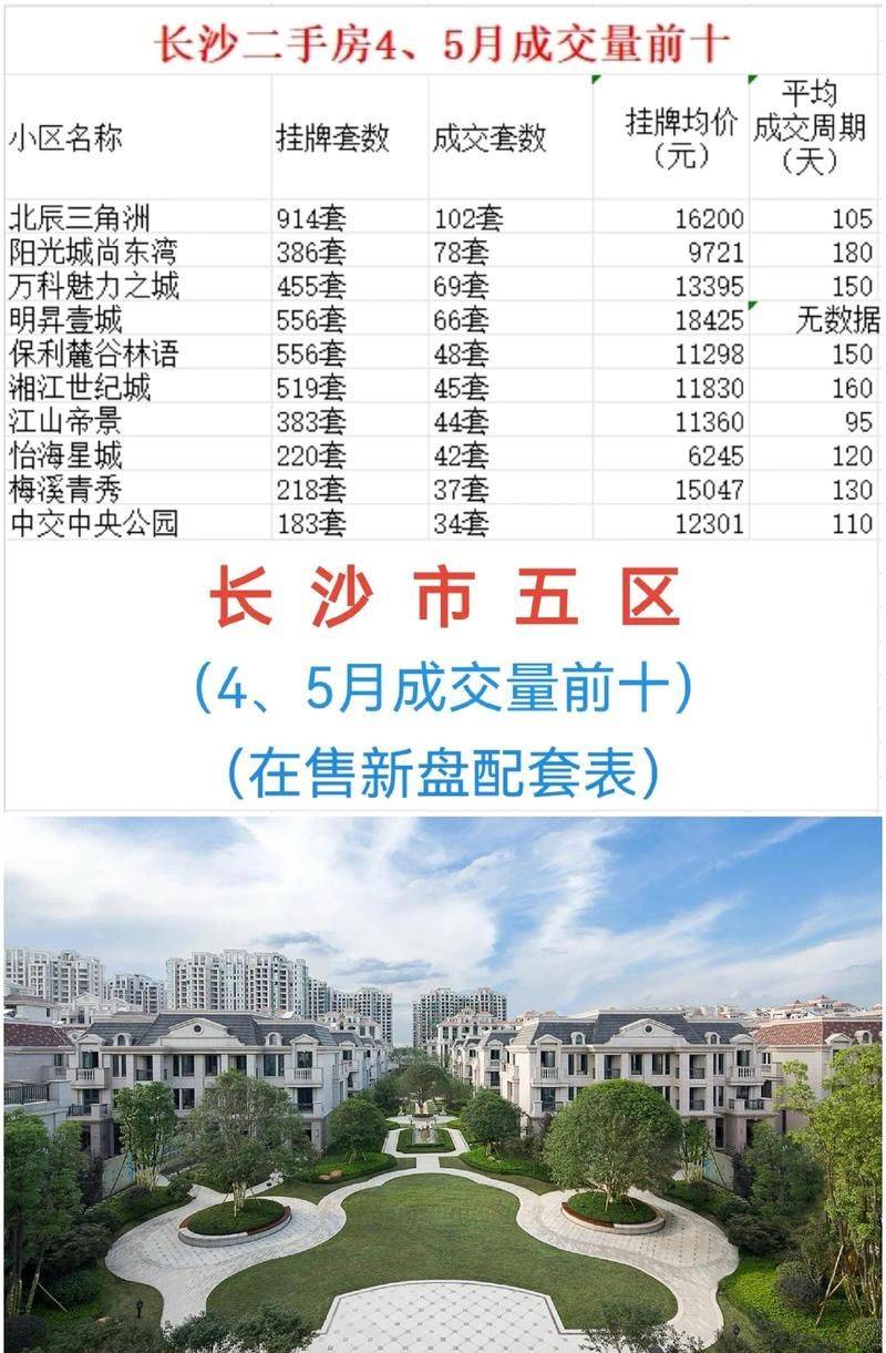 上海购房税费2026
