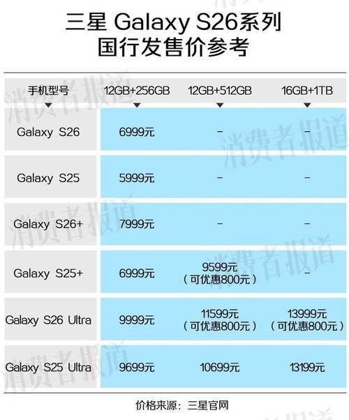 三星w2026报价多少饯