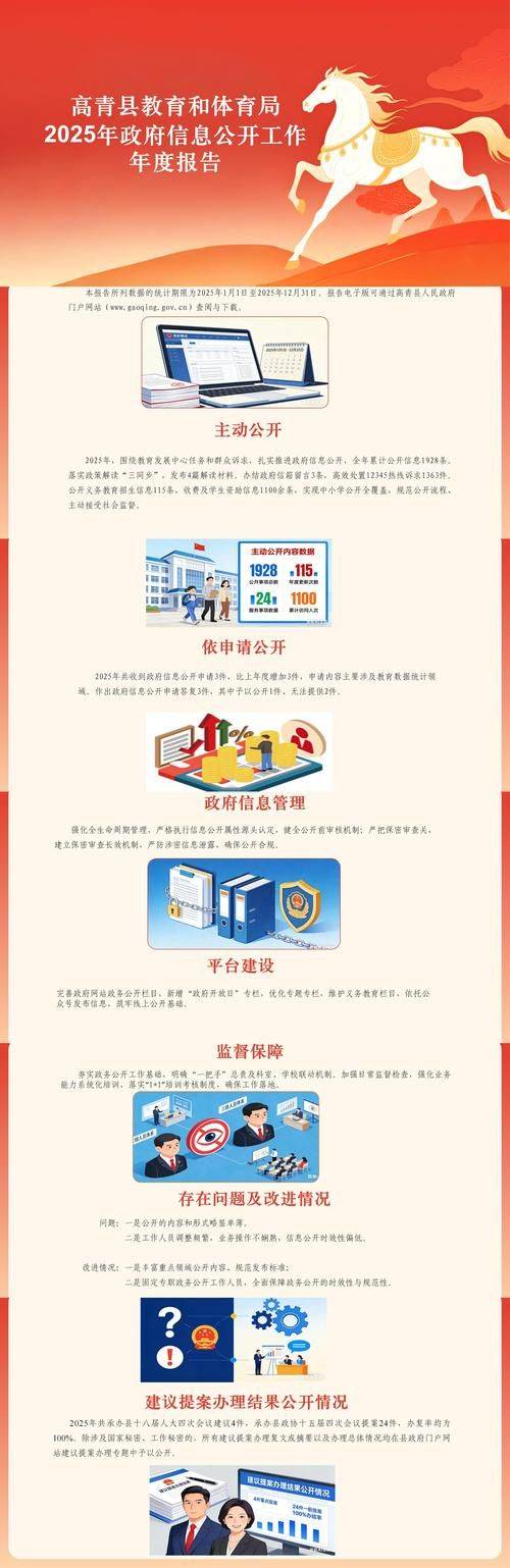 国际婚恋网站排名