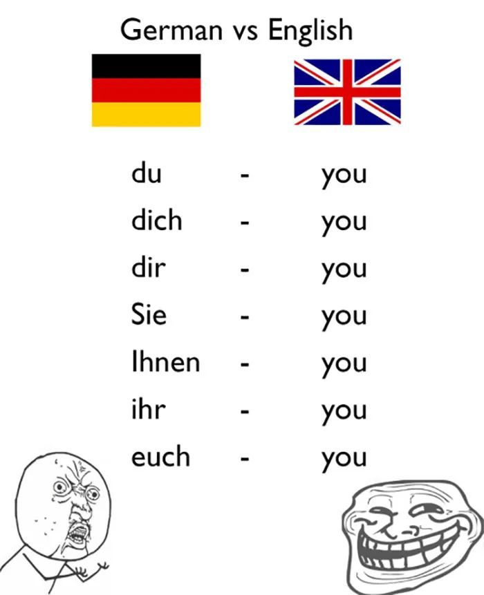 德国人说英语的特点
