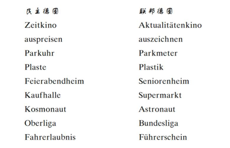 德国人说英语的特点