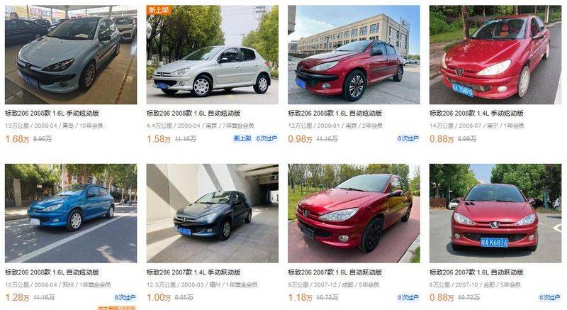 Second-hand vehicle maintenance equipment