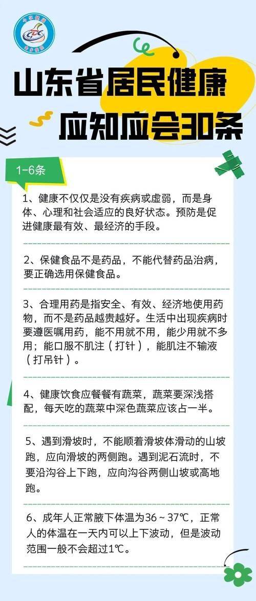 社区健康教育知识知晓率调查