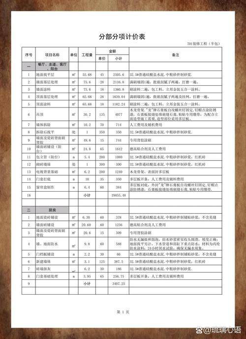 Chongqing painter offers