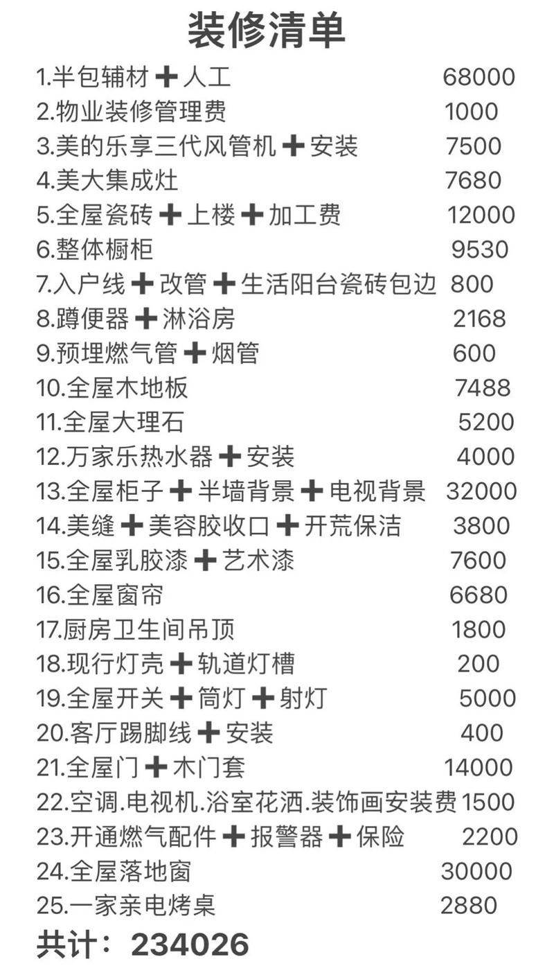 Chongqing painter offers