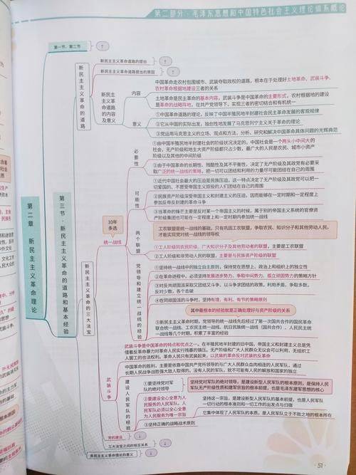 马克思主义基本原理概论重点知识总结