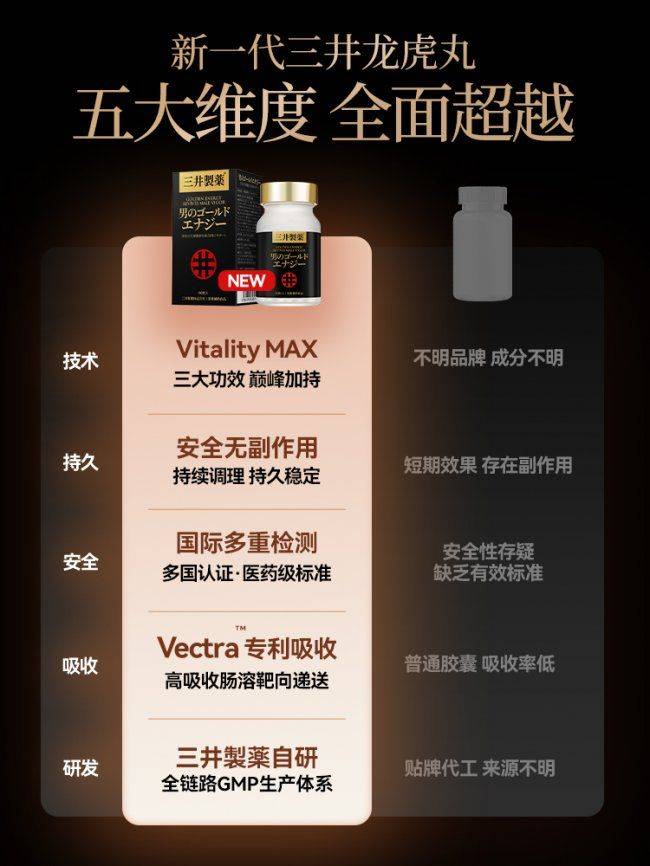 壮阳药物补肾的原理