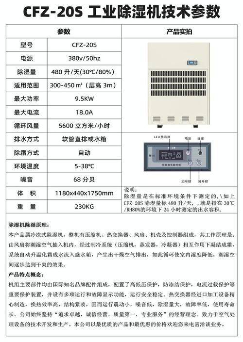 食品加工定制除湿机推荐厂家精选指南