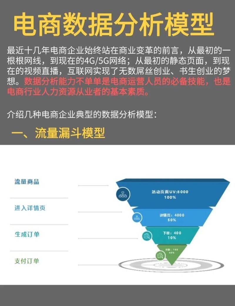 seo网站的特征