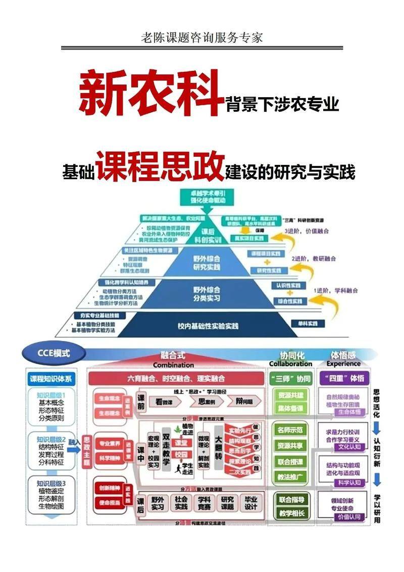 锅炉原理 教学大纲