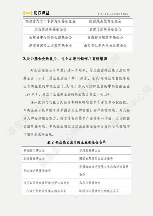 上海教育资源库知识管理研究